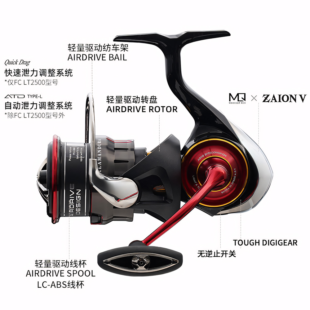Carretilha de Pesca DAIWA SALA - Daiwa Reel Bg avaliação e preço