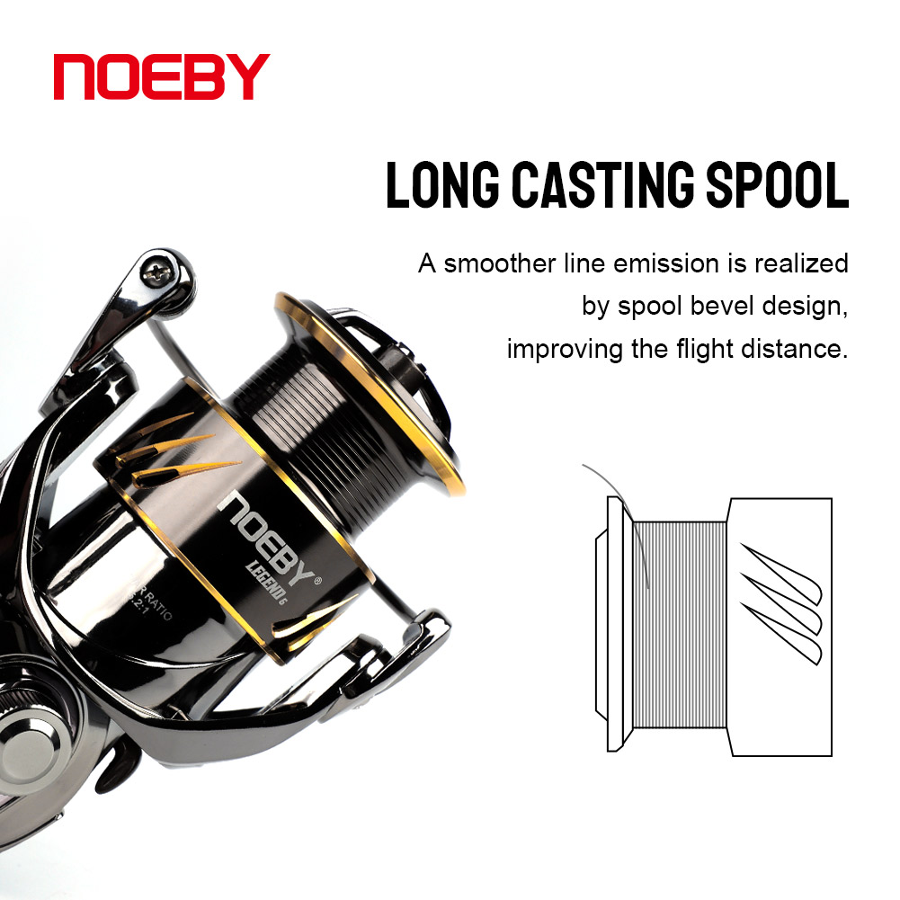 Noeby-Long Cast Spinning Fishi - Daiwa Reel Bg avaliação e preço