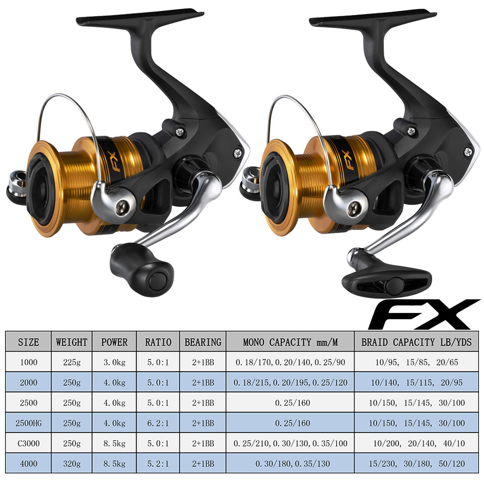 Shimano carretilhas de pesca f - Shimano Reel Sienna avaliação e preço