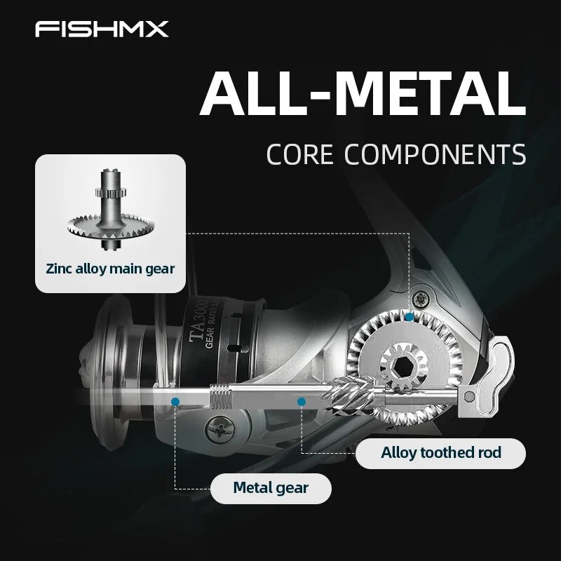 FishMX Spinning Fishing Reel U - Penn Reel Battle avaliação e preço
