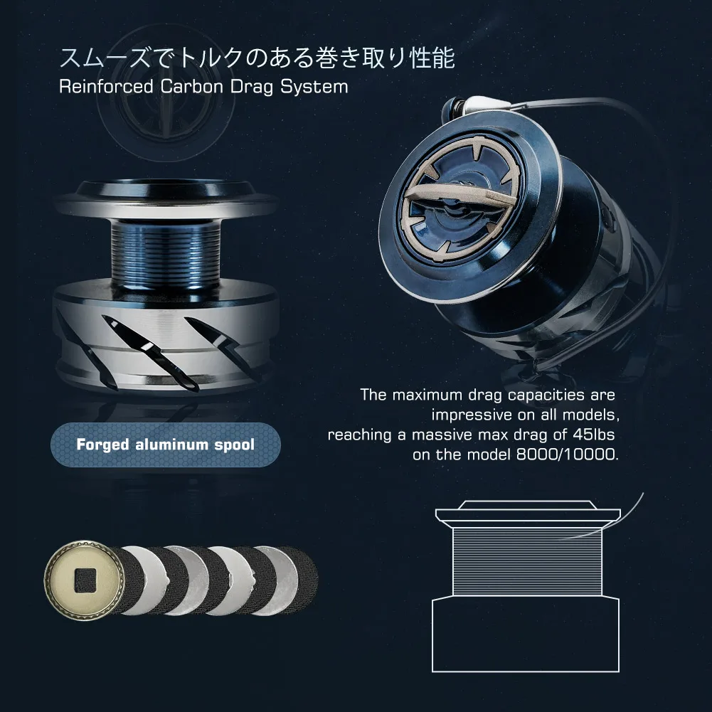 Carretilha de Pesca Noeby INFI - Daiwa Reel Bg avaliação e preço